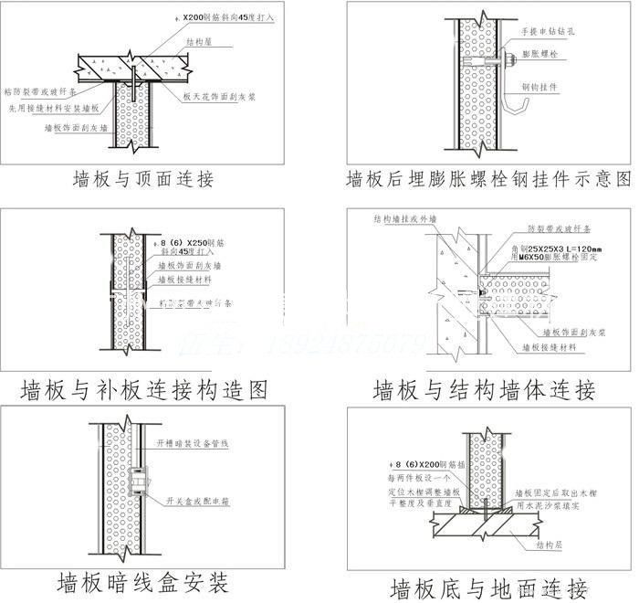 輕質(zhì)隔墻板施工安裝圖.png